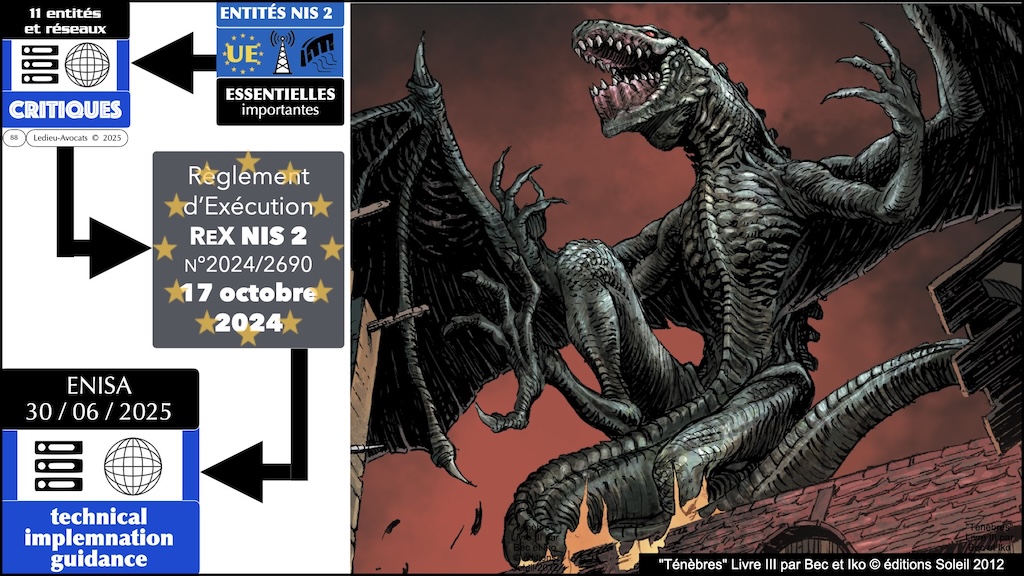 #683-1 Cyberschool Rennes cyberattaques et CRA © Ledieu-Avocats 29-11-2025.088