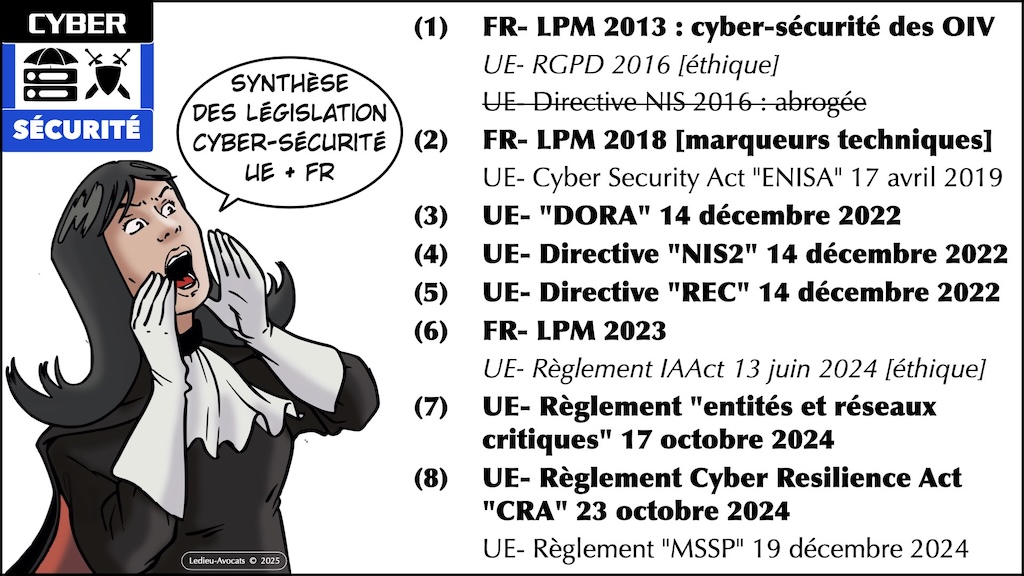 #683-1 Cyberschool Rennes cyberattaques et CRA © Ledieu-Avocats 29-11-2025.096