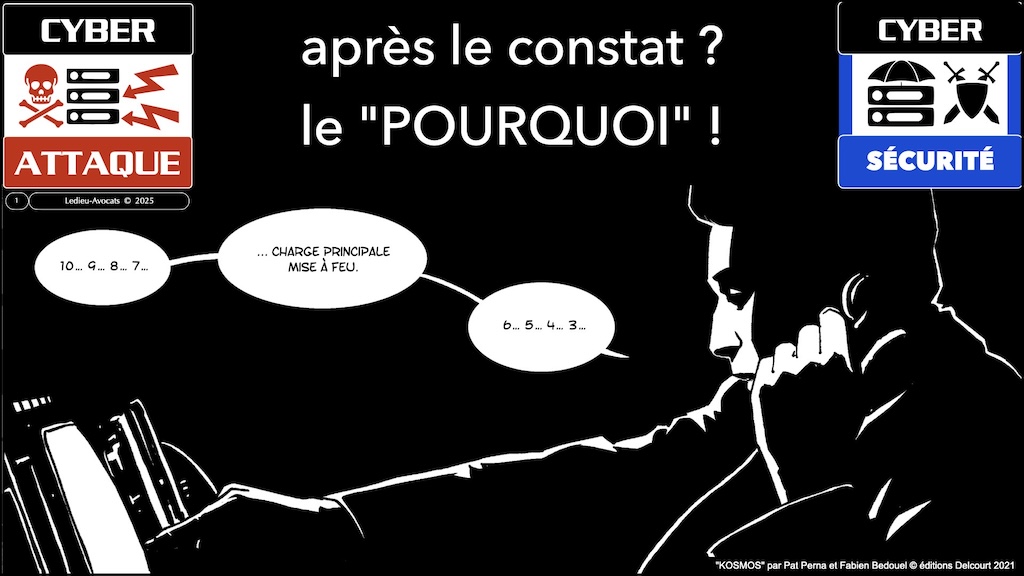 #683-2 POURQUOI des obligations de cyber-sécurité ? © Ledieu-Avocats 26-11-2025 copie.001