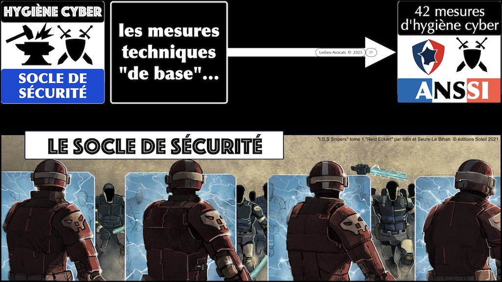 #683-2 POURQUOI des obligations de cyber-sécurité ? © Ledieu-Avocats 26-11-2025 copie.021