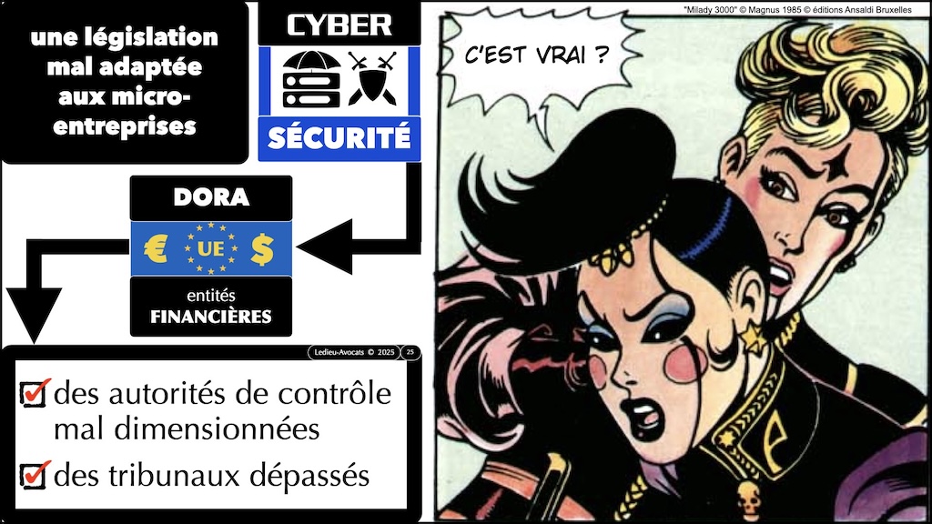 #683-2 POURQUOI des obligations de cyber-sécurité ? © Ledieu-Avocats 26-11-2025 copie.025