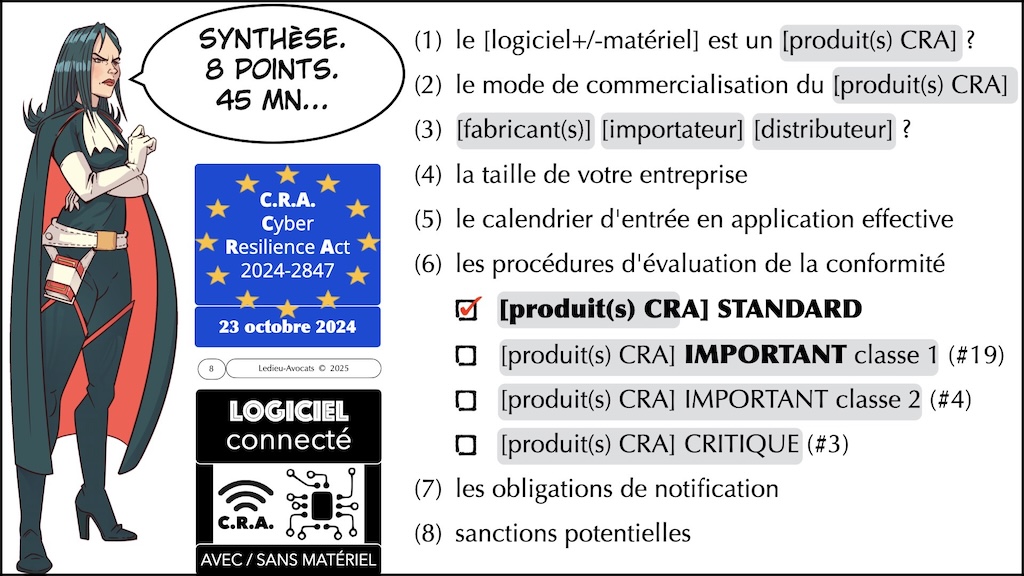 #683-4 Cyberschool Rennes CRA SYNTHESE © Ledieu-Avocats 22-11-2025 copie.008