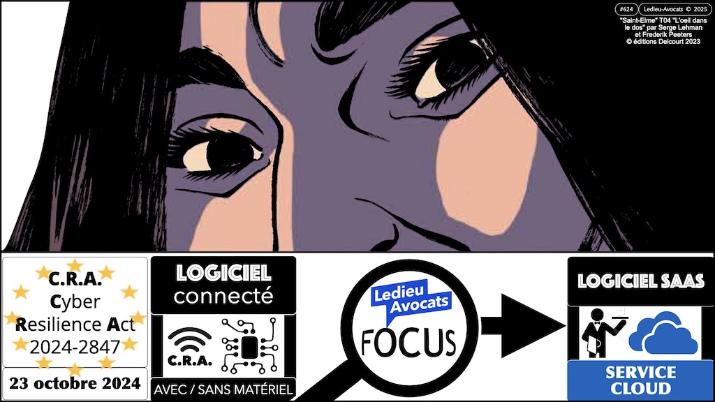 #683-4 Cyberschool Rennes CRA SYNTHESE © Ledieu-Avocats 22-11-2025 copie.014