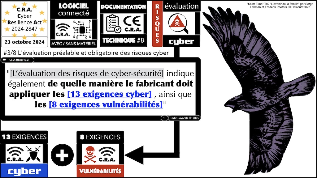 #683-4 Cyberschool Rennes CRA SYNTHESE © Ledieu-Avocats 22-11-2025 copie.041