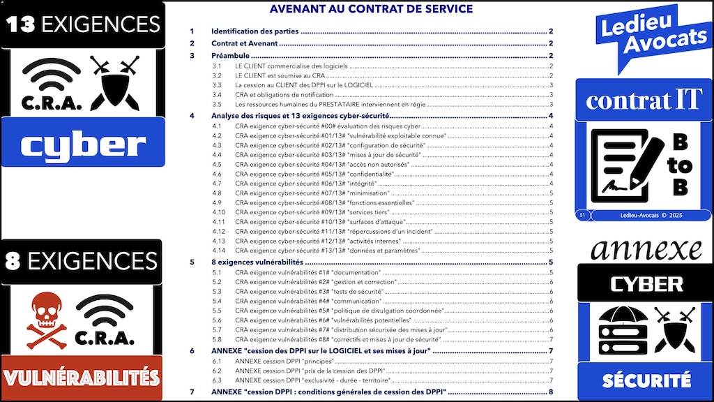 #683-4 Cyberschool Rennes CRA SYNTHESE © Ledieu-Avocats 22-11-2025 copie.051