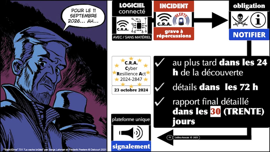 #683-4 Cyberschool Rennes CRA SYNTHESE © Ledieu-Avocats 22-11-2025 copie.078