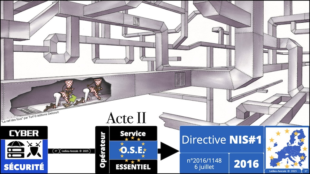 #695 cyberattaque comprendre le phénomène conférence IEGA 10 décembre 2025 © Ledieu-Avocats.037