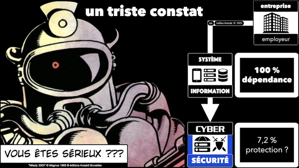 #695 cyberattaque comprendre le phénomène conférence IEGA 10 décembre 2025 © Ledieu-Avocats.064