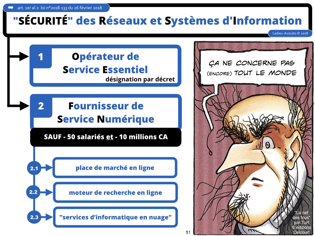 SRSI #1 securite des systemes dinformation-Operateurs de Service Essentiel 26 fevrier 2018-Directive NIS [© Ledieu-avocats] cyber-securite blockchain algorithme machine learning logiciel SaaS .051