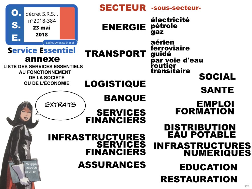 SRSI #1 securite des systemes dinformation-Operateurs de Service Essentiel 26 fevrier 2018-Directive NIS [© Ledieu-avocats] cyber-securite blockchain algorithme machine learning logiciel SaaS .062