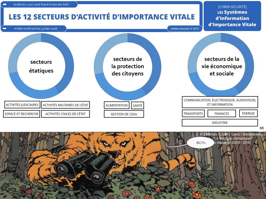 SRSI #1 securite des systemes dinformation-Operateurs de Service Essentiel 26 fevrier 2018-Directive NIS [© Ledieu-avocats] cyber-securite blockchain algorithme machine learning logiciel SaaS .066