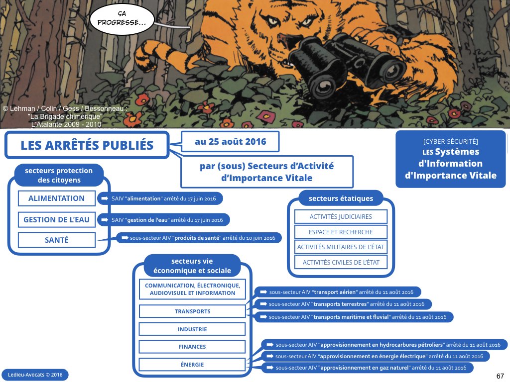 SRSI #1 securite des systemes dinformation-Operateurs de Service Essentiel 26 fevrier 2018-Directive NIS [© Ledieu-avocats] cyber-securite blockchain algorithme machine learning logiciel SaaS .067