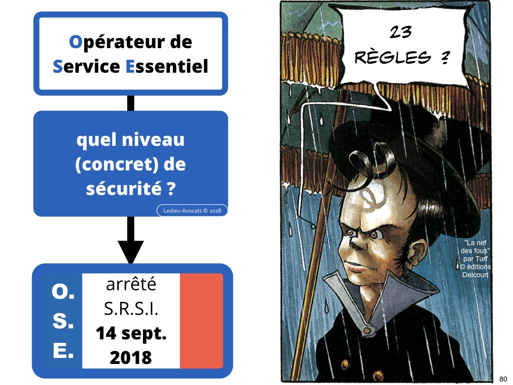 SRSI #1 securite des systemes dinformation-Operateurs de Service Essentiel 26 fevrier 2018-Directive NIS [© Ledieu-avocats] cyber-securite blockchain algorithme machine learning logiciel SaaS .080