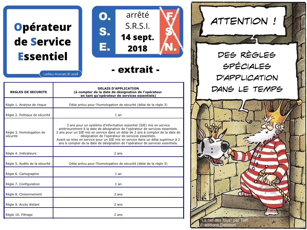 SRSI #1 securite des systemes dinformation-Operateurs de Service Essentiel 26 fevrier 2018-Directive NIS [© Ledieu-avocats] cyber-securite blockchain algorithme machine learning logiciel SaaS .082