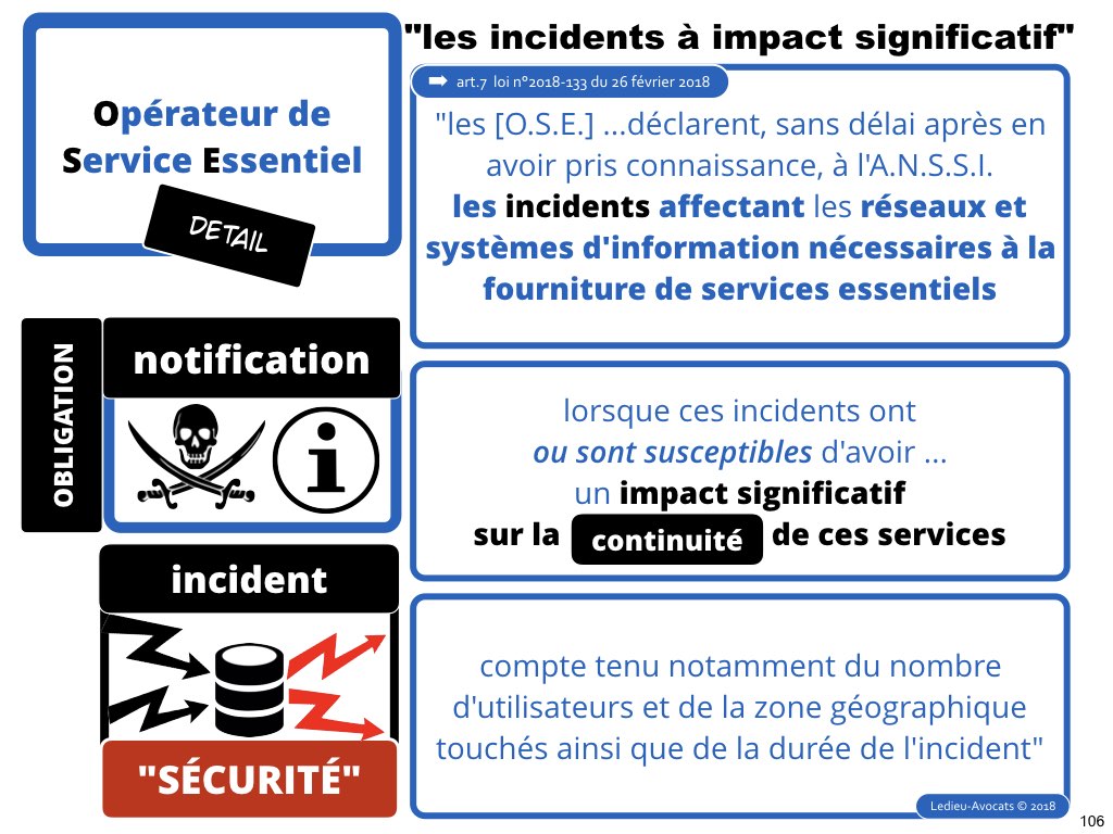 SRSI #1 securite des systemes dinformation-Operateurs de Service Essentiel 26 fevrier 2018-Directive NIS [© Ledieu-avocats] cyber-securite blockchain algorithme machine learning logiciel SaaS .106