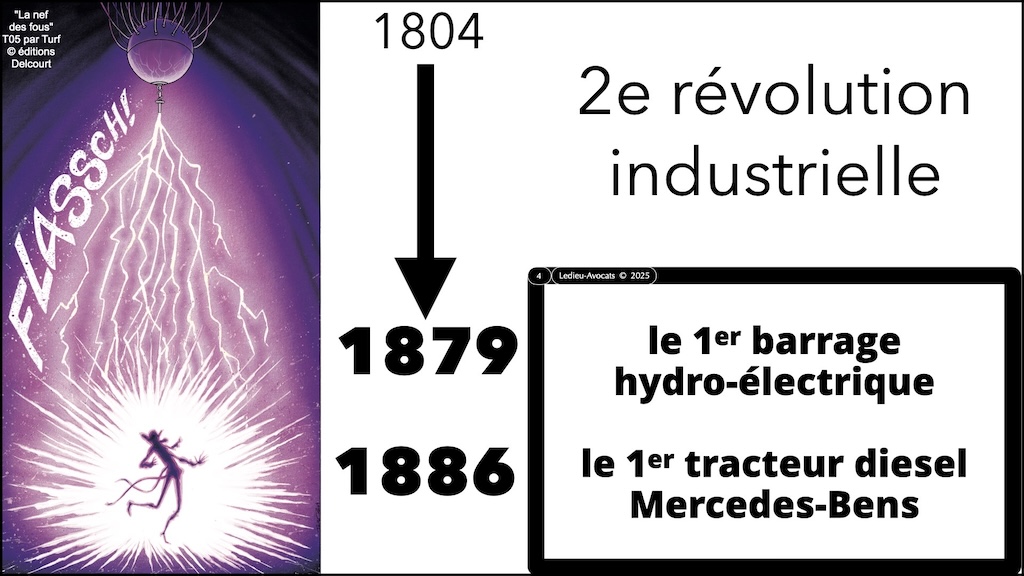 #680-2 CHRONO = COMPRENDRE le phénomène des cyberattaques ENSI CAEN 12 novembre 2025 SLIDES.004