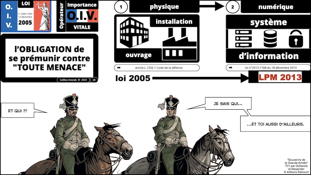 #680-2 CHRONO = COMPRENDRE le phénomène des cyberattaques ENSI CAEN 12 novembre 2025 SLIDES.028