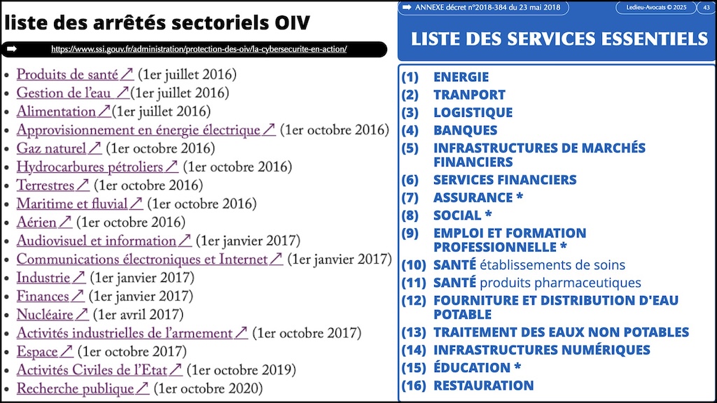 #680-2 CHRONO = COMPRENDRE le phénomène des cyberattaques ENSI CAEN 12 novembre 2025 SLIDES.043