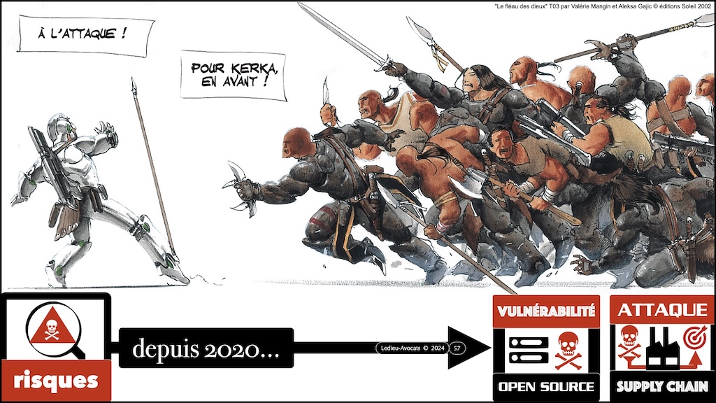 #680-2 CHRONO = COMPRENDRE le phénomène des cyberattaques ENSI CAEN 12 novembre 2025 SLIDES.057