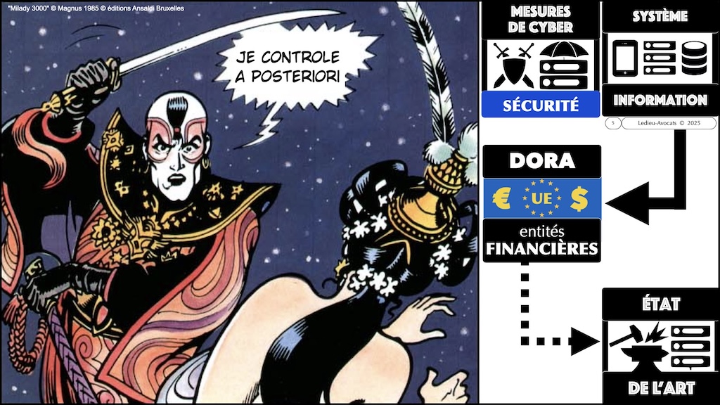 cybersécurité historique technique et juridique #680-4 le CHANGEMENT de STRATEGIE de l'UE ENSI CAEN 12 novembre 2025 SLIDES.005