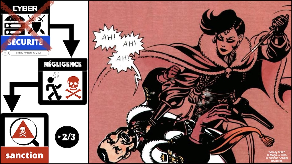 cybersécurité historique technique et juridique #680-4 le CHANGEMENT de STRATEGIE de l'UE ENSI CAEN 12 novembre 2025 SLIDES.010