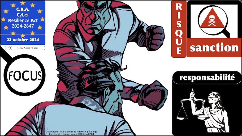 cybersécurité historique technique et juridique #680-4 le CHANGEMENT de STRATEGIE de l'UE ENSI CAEN 12 novembre 2025 SLIDES.017