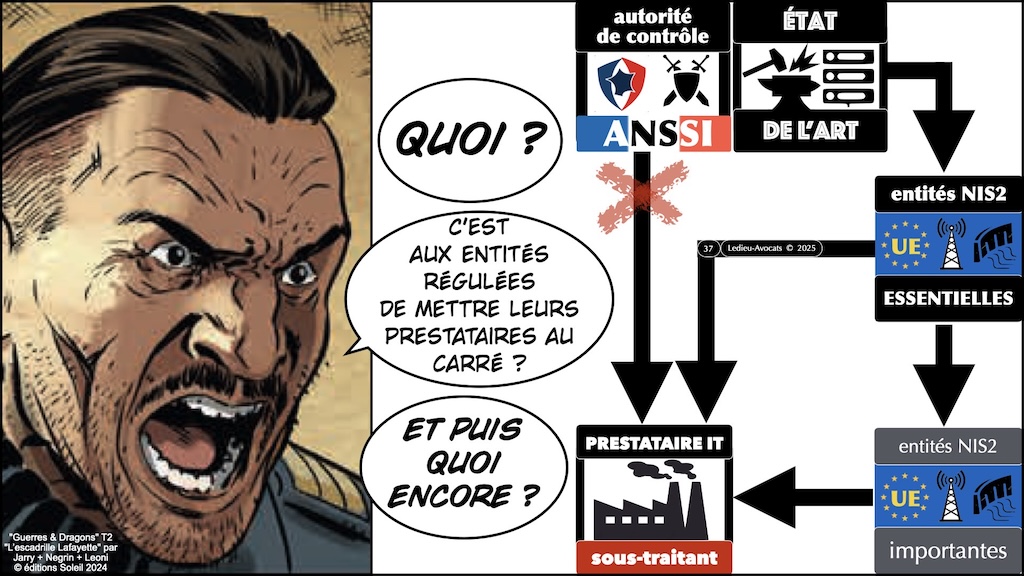 cybersécurité historique technique et juridique #680-4 le CHANGEMENT de STRATEGIE de l'UE ENSI CAEN 12 novembre 2025 SLIDES.037