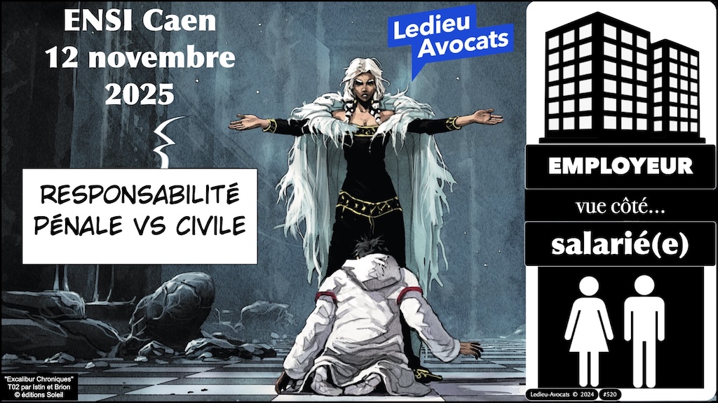#680-5 RESPONSABILITE pénale civile ENSI CAEN 12 novembre 2025 SLIDES.002