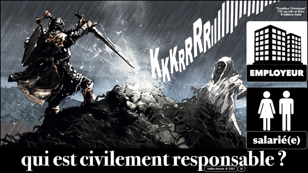 #680-5 RESPONSABILITE pénale civile ENSI CAEN 12 novembre 2025 SLIDES.032