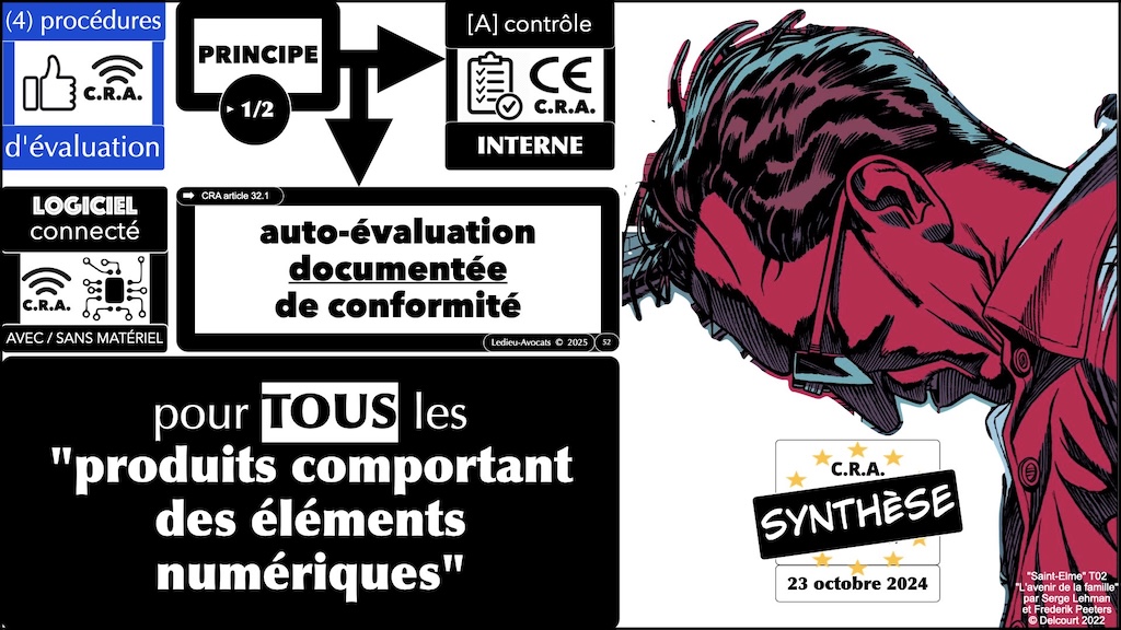 #680-6 CRA SYNTHESE ENSI CAEN 12 novembre 2025 SLIDES.052