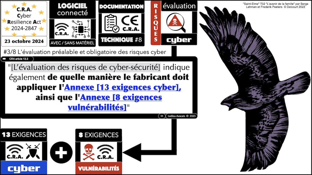 #680-6 CRA SYNTHESE ENSI CAEN 12 novembre 2025 SLIDES.055
