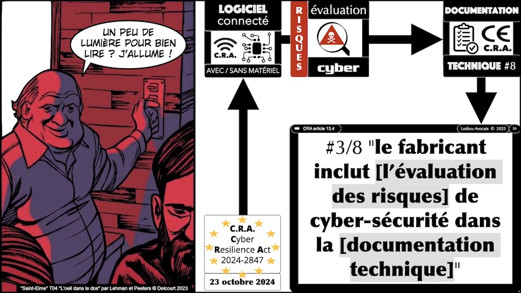 #680-6 CRA SYNTHESE ENSI CAEN 12 novembre 2025 SLIDES.056