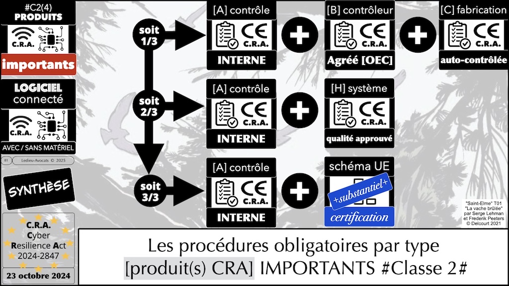 #680-6 CRA SYNTHESE ENSI CAEN 12 novembre 2025 SLIDES.081