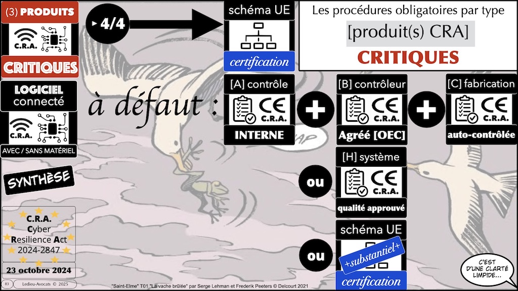 #680-6 CRA SYNTHESE ENSI CAEN 12 novembre 2025 SLIDES.083