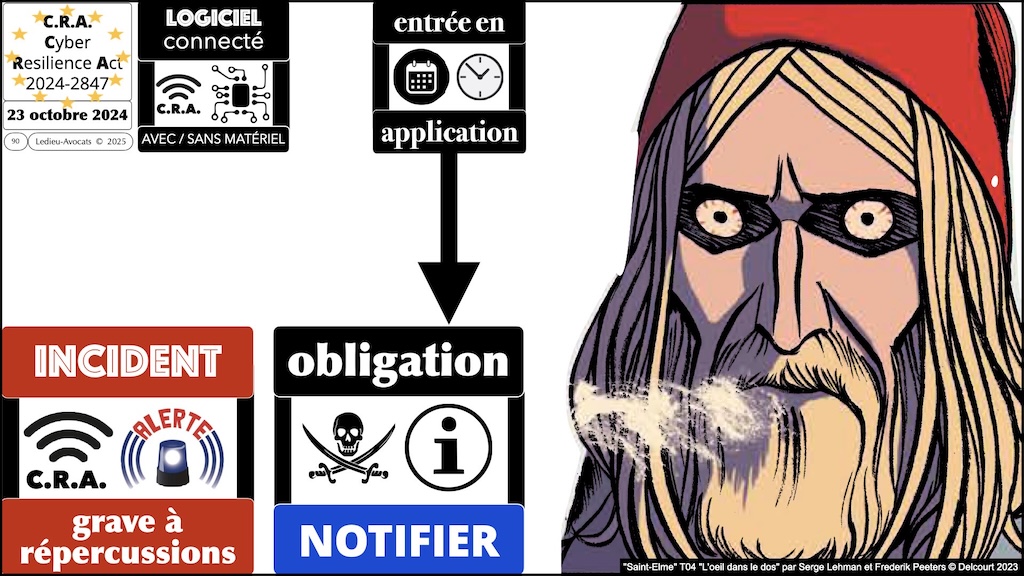 #680-6 CRA SYNTHESE ENSI CAEN 12 novembre 2025 SLIDES.090