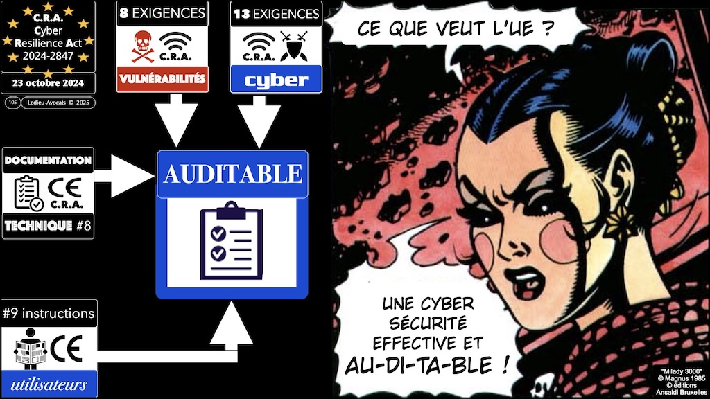 #680-6 CRA SYNTHESE ENSI CAEN 12 novembre 2025 SLIDES.105