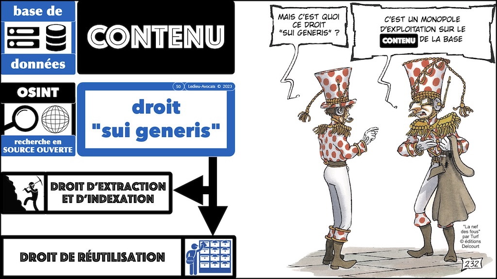 #599 droit de l'OSINT avec FOCUS droit de la preuve judiciaire DU Criminologie Université de Bordeaux 11 décembre 2024 © Ledieu-Avocats.050