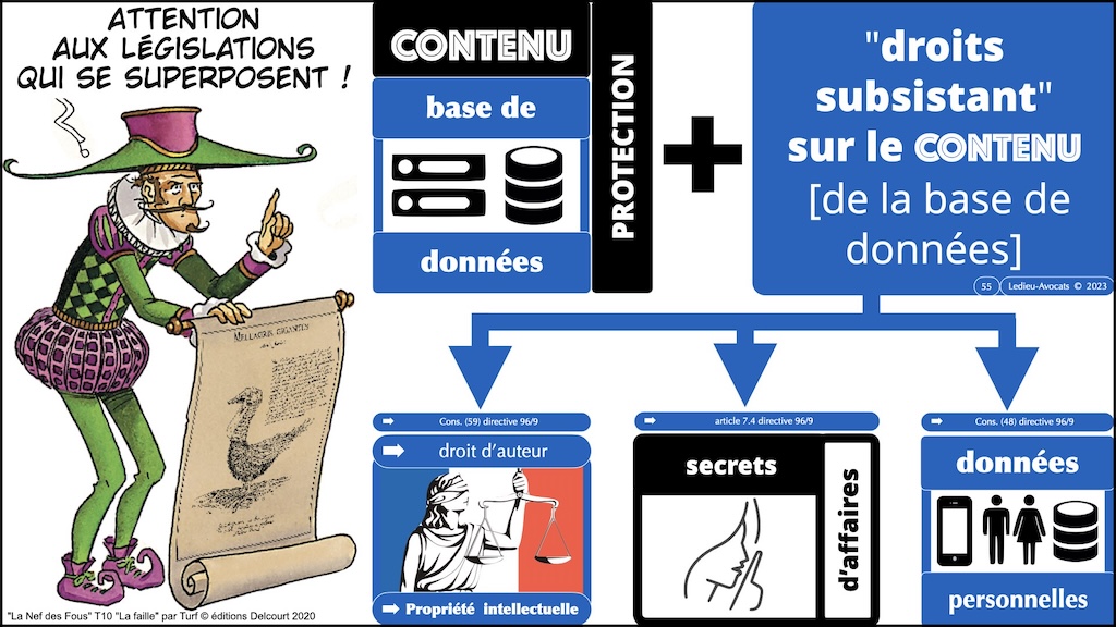 #599 droit de l'OSINT avec FOCUS droit de la preuve judiciaire DU Criminologie Université de Bordeaux 11 décembre 2024 © Ledieu-Avocats.055