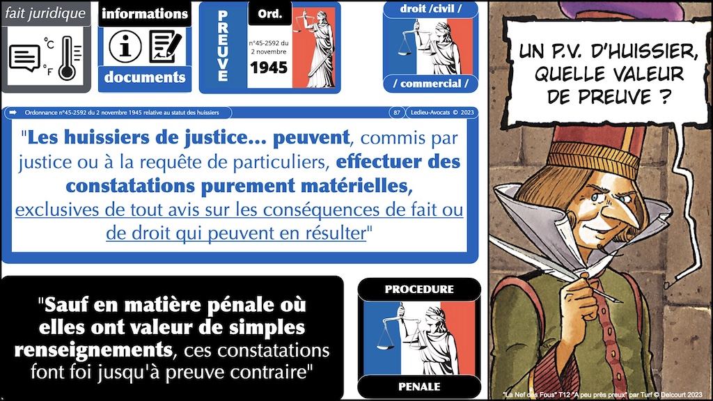 #599 droit de l'OSINT avec FOCUS droit de la preuve judiciaire DU Criminologie Université de Bordeaux 11 décembre 2024 © Ledieu-Avocats.087