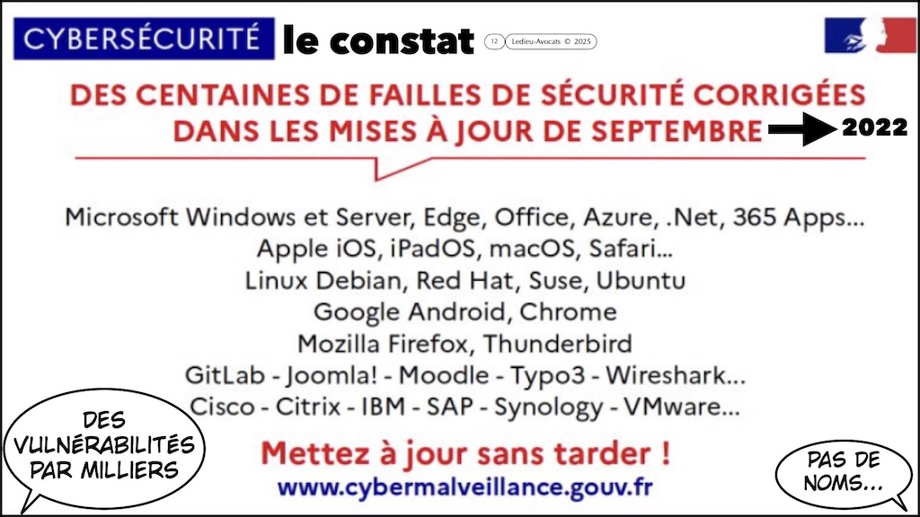 #685 cybersécurité frein opportunité impératif ATRAKSIS 11 décembre 2025 © Ledieu-Avocats 10-12-2025.012