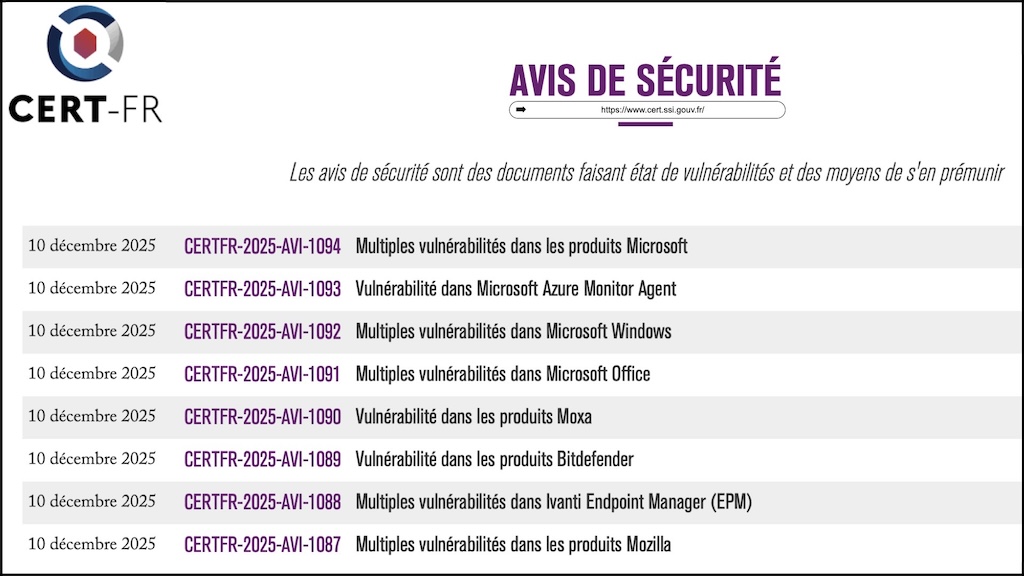 #685 cybersécurité frein opportunité impératif ATRAKSIS 11 décembre 2025 © Ledieu-Avocats 10-12-2025.013