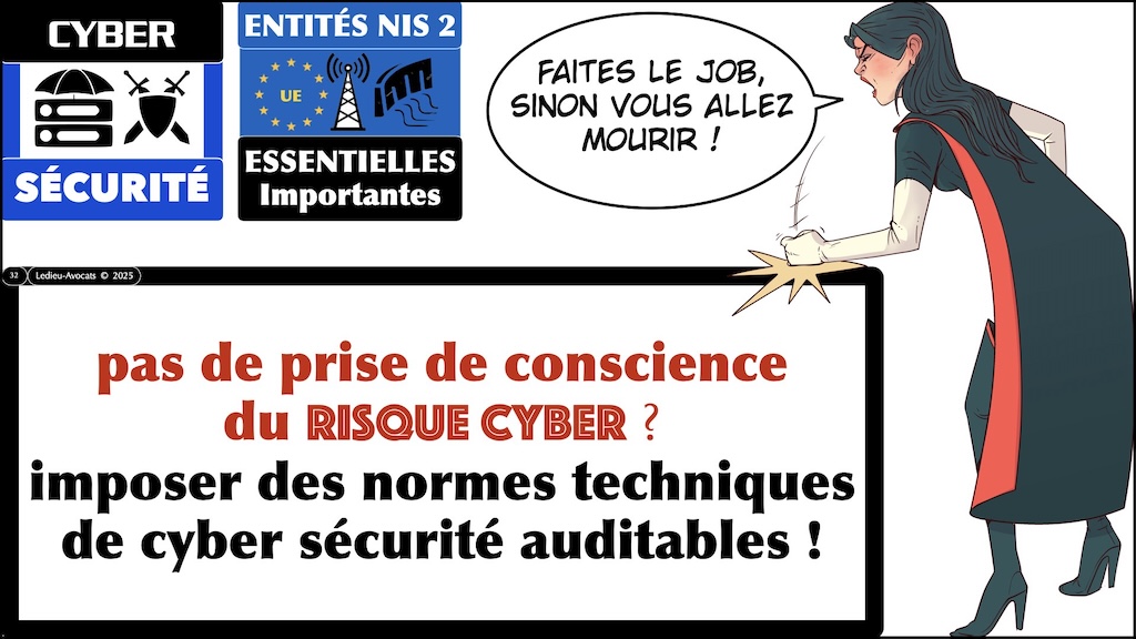 #685 cybersécurité frein opportunité impératif ATRAKSIS 11 décembre 2025 © Ledieu-Avocats 10-12-2025.032