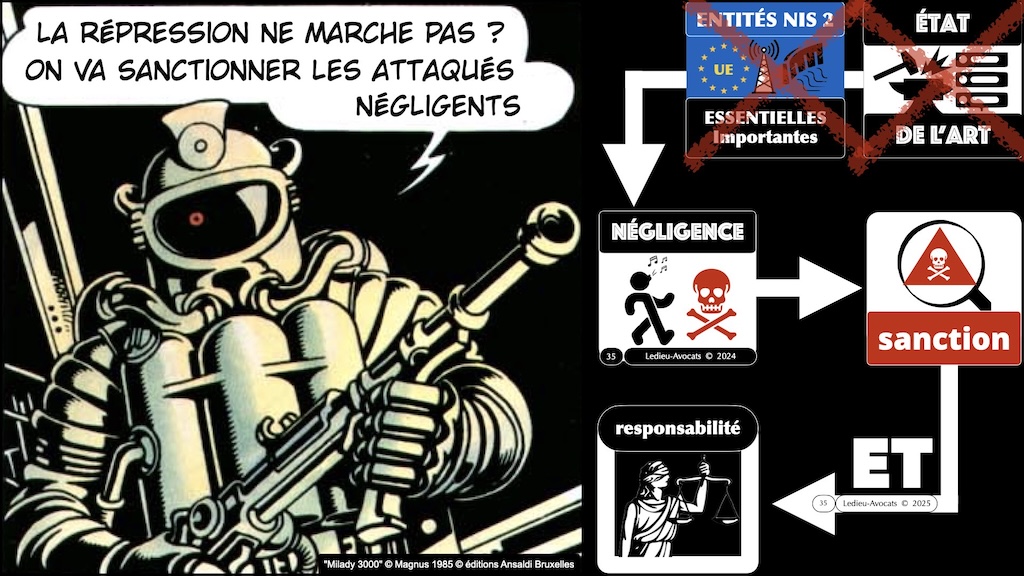 #685 cybersécurité frein opportunité impératif ATRAKSIS 11 décembre 2025 © Ledieu-Avocats 10-12-2025.035