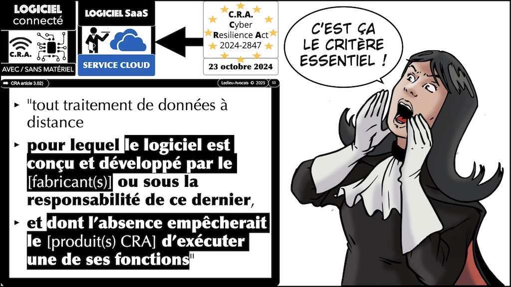 #685 cybersécurité frein opportunité impératif ATRAKSIS 11 décembre 2025 © Ledieu-Avocats 10-12-2025.053