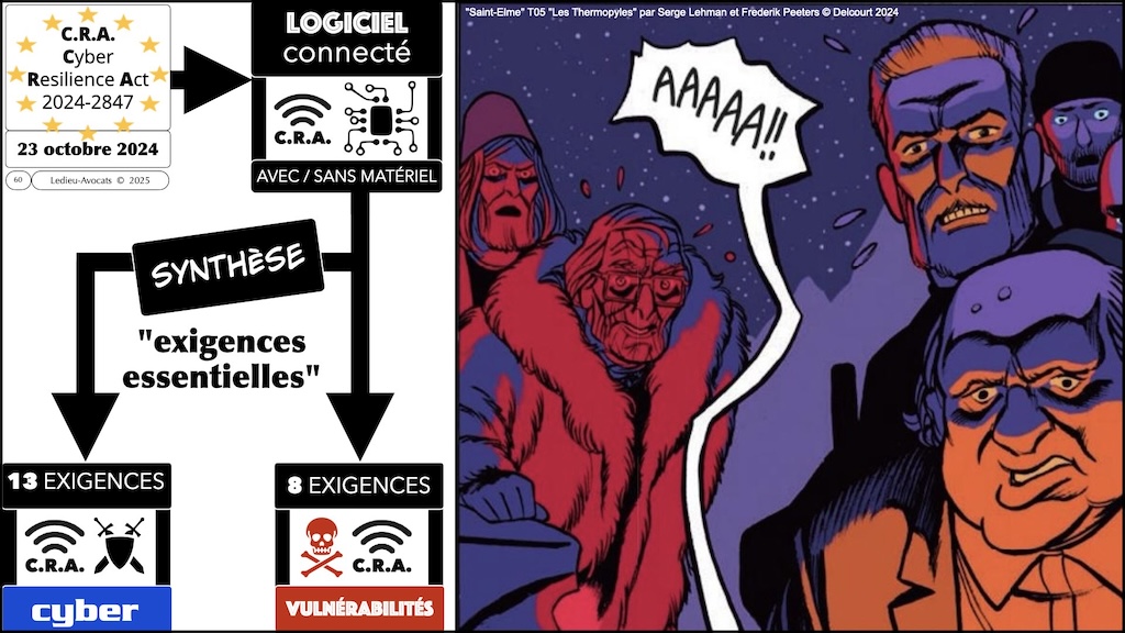 #685 cybersécurité frein opportunité impératif ATRAKSIS 11 décembre 2025 © Ledieu-Avocats 10-12-2025.060