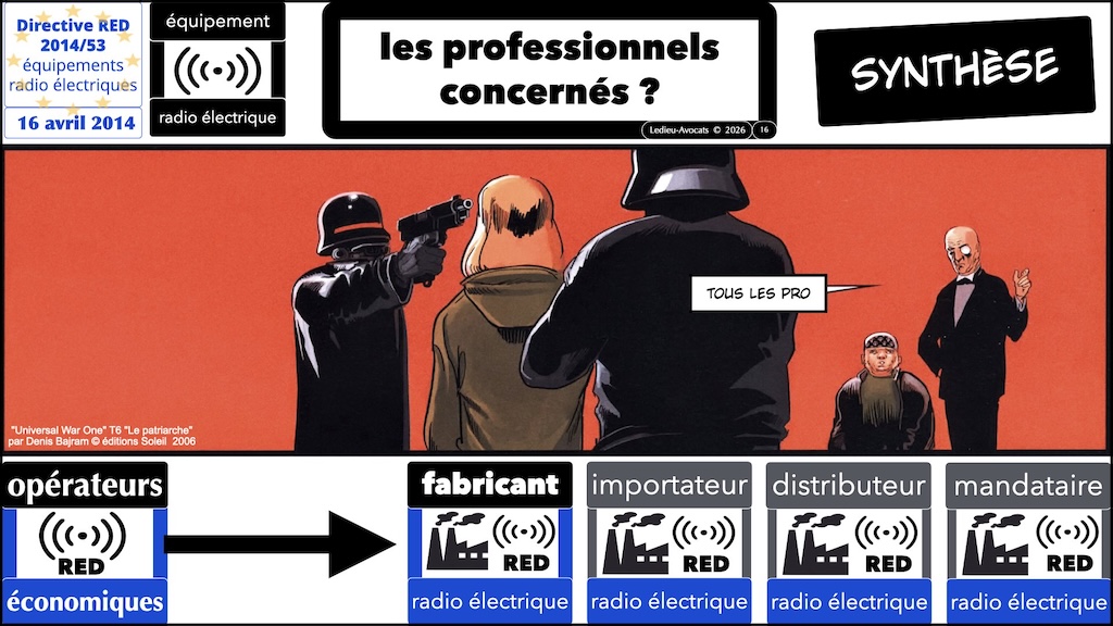 #722 Directive RED et opérateurs économiques #02 © Ledieu-Avocats 27-12-2025.003