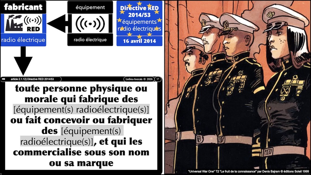 #722 Directive RED et opérateurs économiques #02 © Ledieu-Avocats 27-12-2025.004