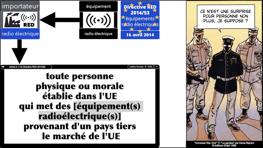 #722 Directive RED et opérateurs économiques #02 © Ledieu-Avocats 27-12-2025.006