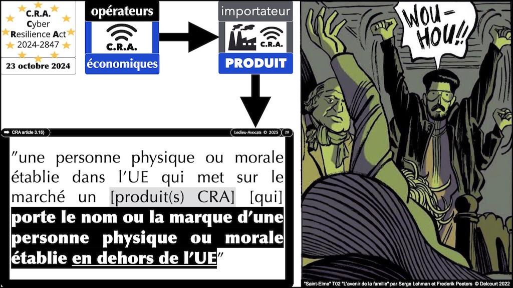 #722 Directive RED et opérateurs économiques #02 © Ledieu-Avocats 27-12-2025.007