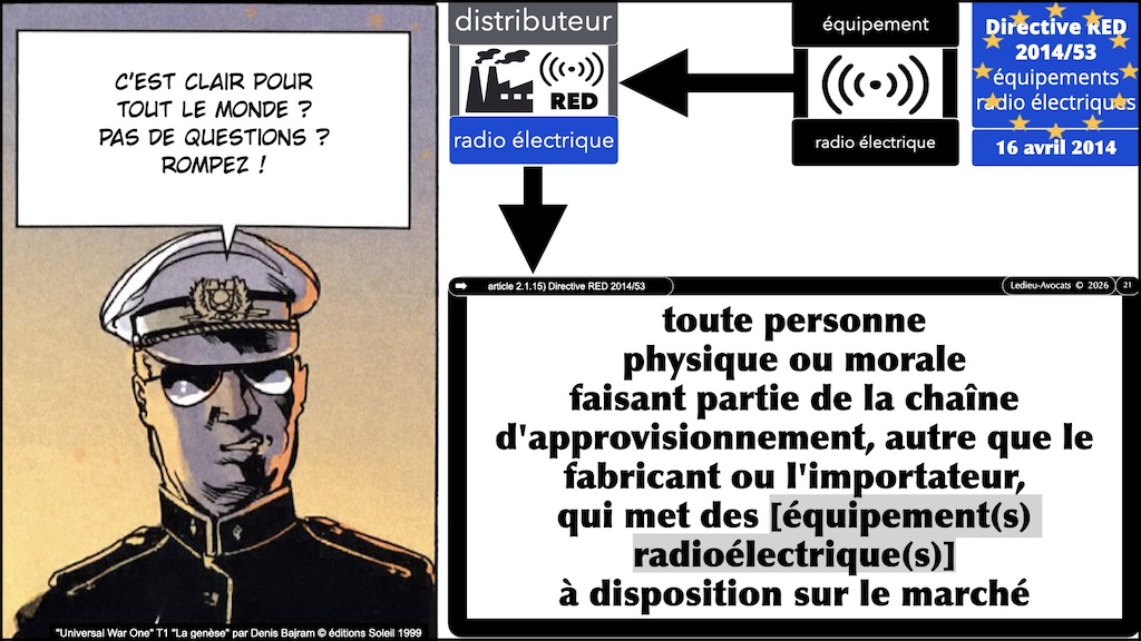 #722 Directive RED et opérateurs économiques #02 © Ledieu-Avocats 27-12-2025.008